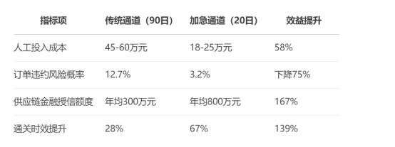 9fdc78f4-56a9-48b9-8cde-326f284803a9.png