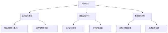 033d33d9-8790-4258-8281-6d37085f419e.png
